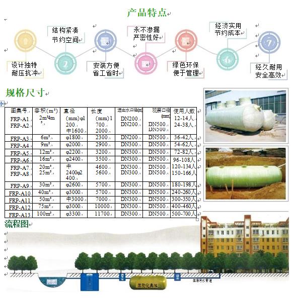 三江玻璃钢化粪池