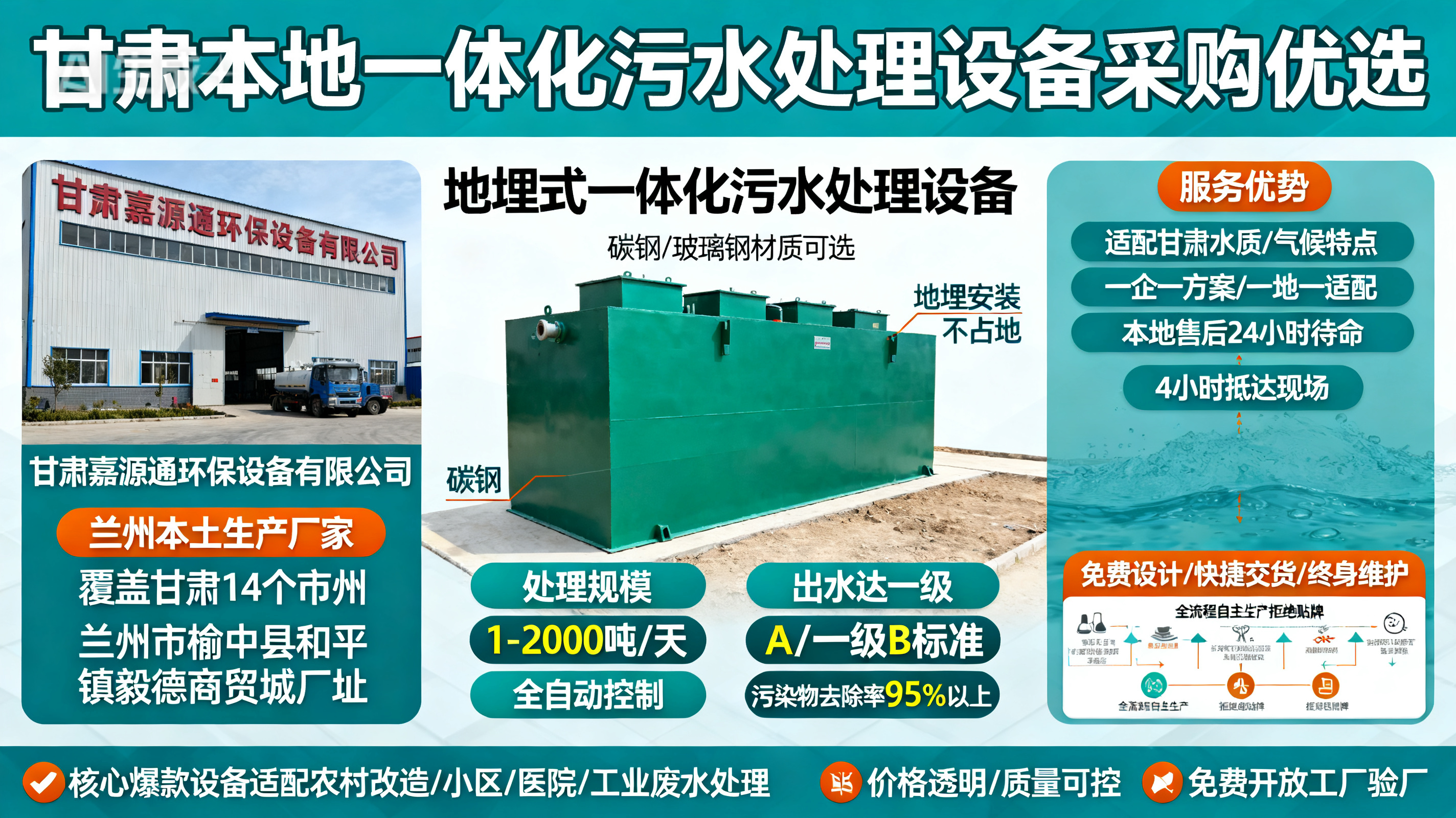 甘肃采购三江一体化三江污水处理设备_优先选本地生产厂家_直...式解决甘肃污水处理需求_选本地实体厂家_靠谱有保障.jpeg